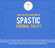 Infographic - Symptoms of Spastic Cerebral Palsy